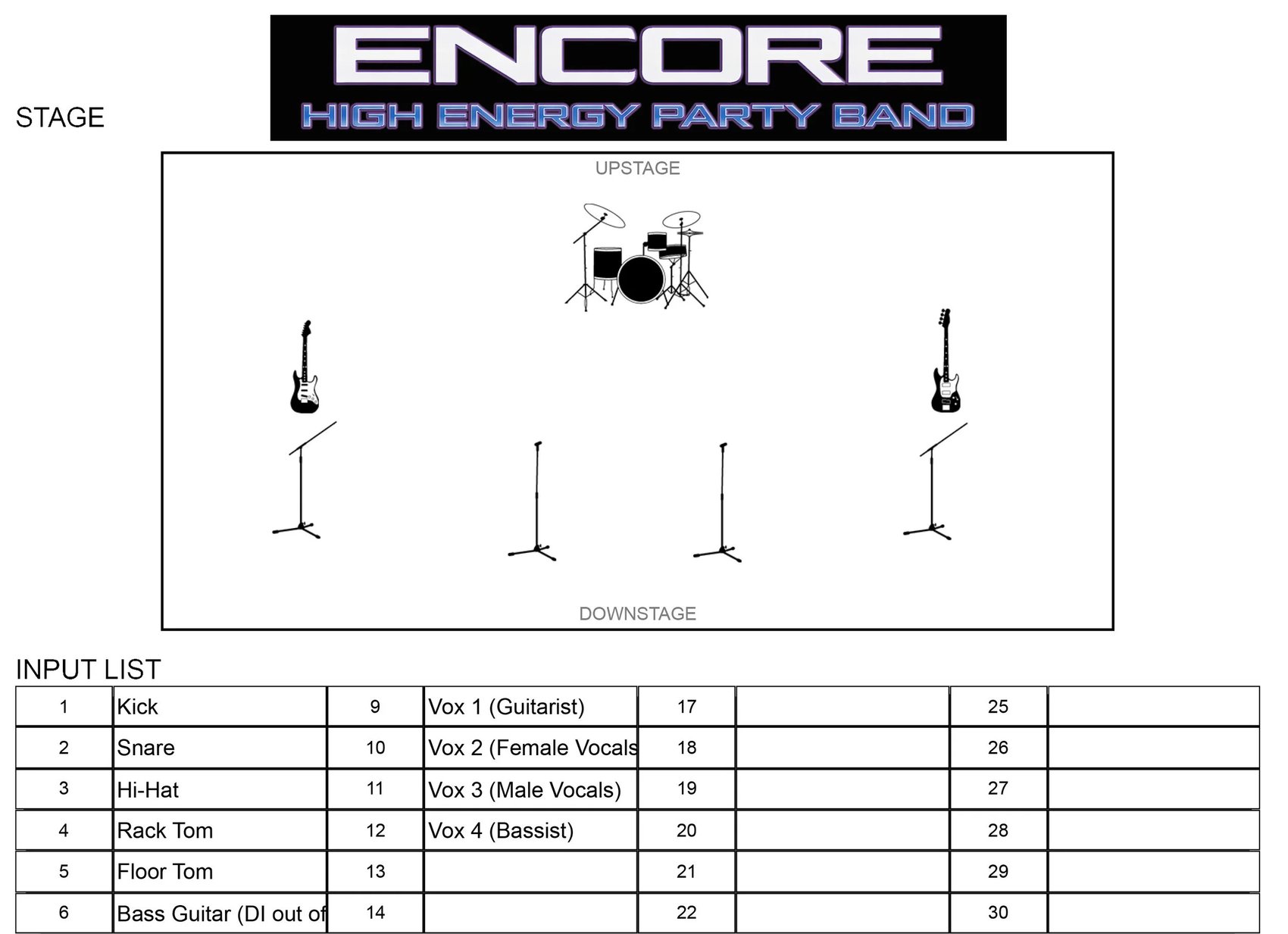 Encore stage plot and input list